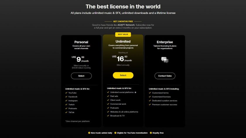 Artlist pricing plans