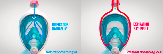easybreath-respiration