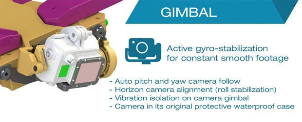 Footage is stable thanks to a 2 axis gyro-stabilized gimbal. Photo from Helico.