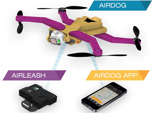 The tech behind AirDog. photo from Helico.
