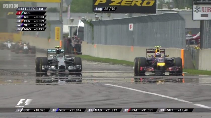Ricciardo taking first place.