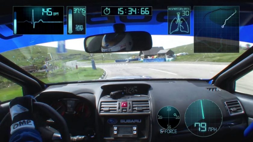 POV shot from the current record attempt (top video) including heart rate and telemetry data. Screen grab from video.