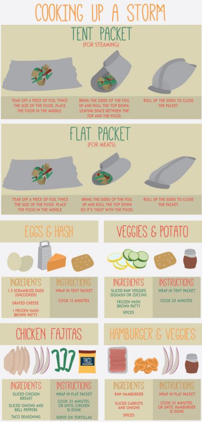 camping-hacks-3