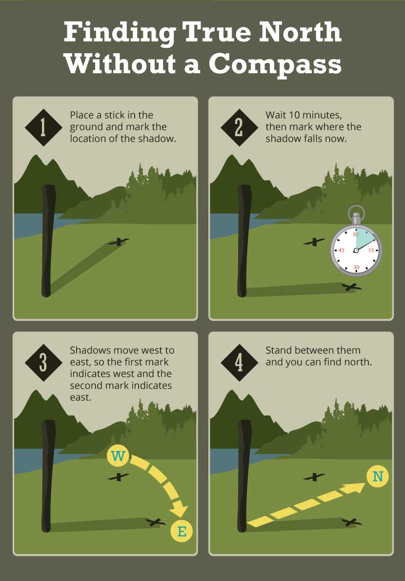 finding-north-without-compass