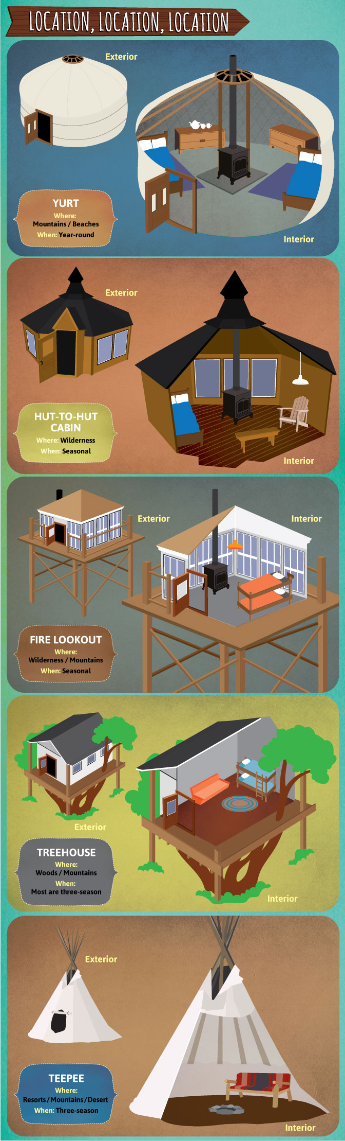 outdoor-lodging-3