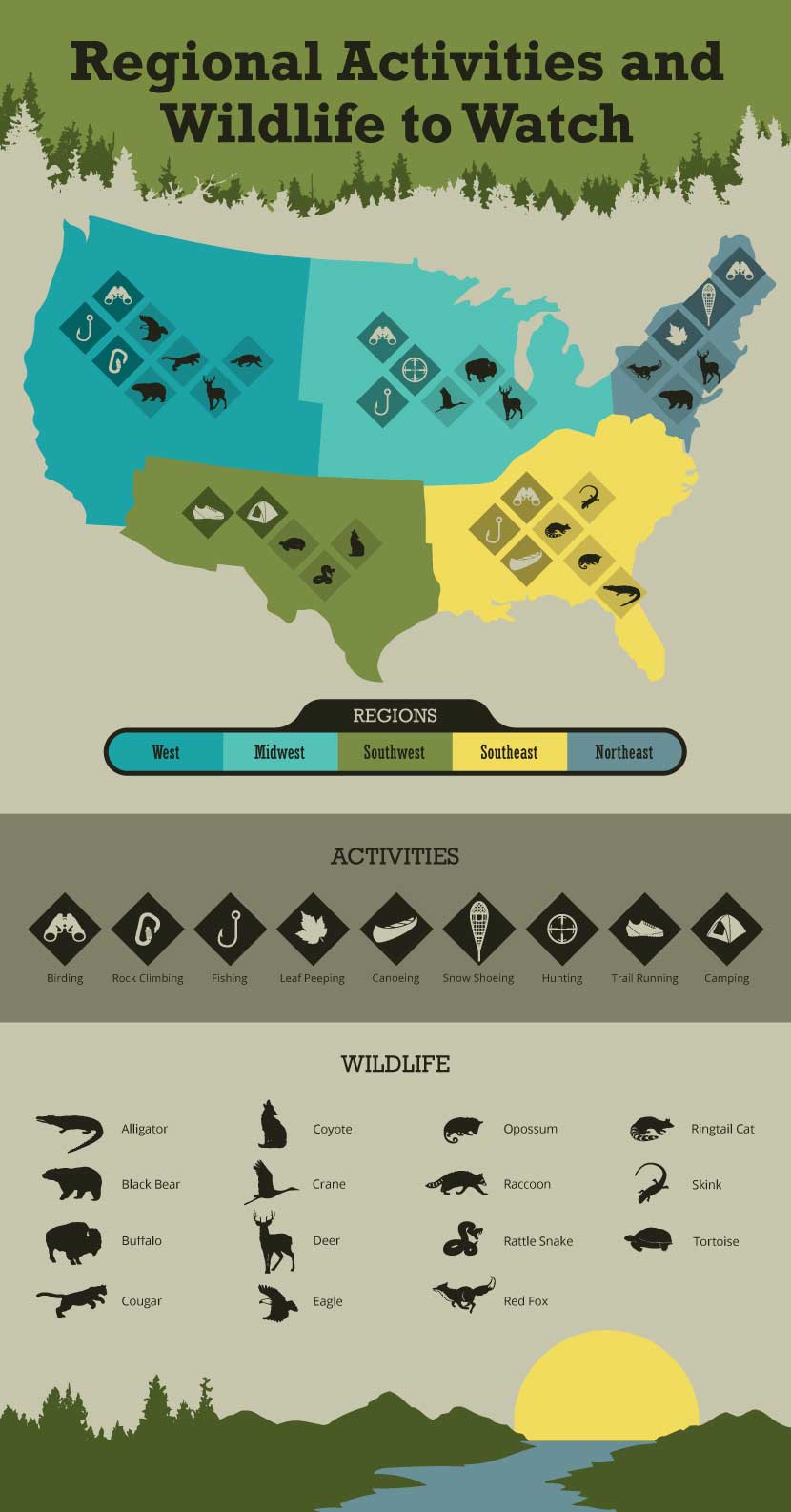 regional-activities-and-wildlife