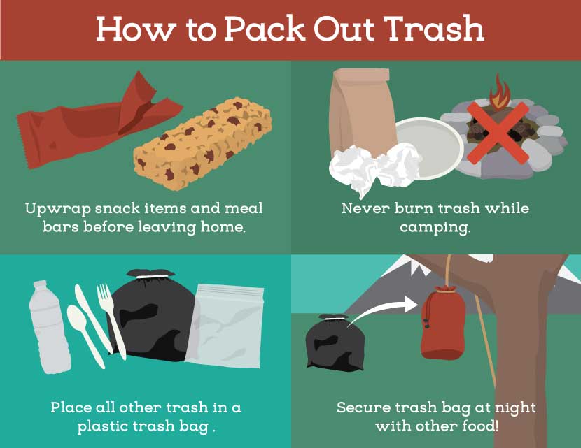 how-to-pack-out-trash