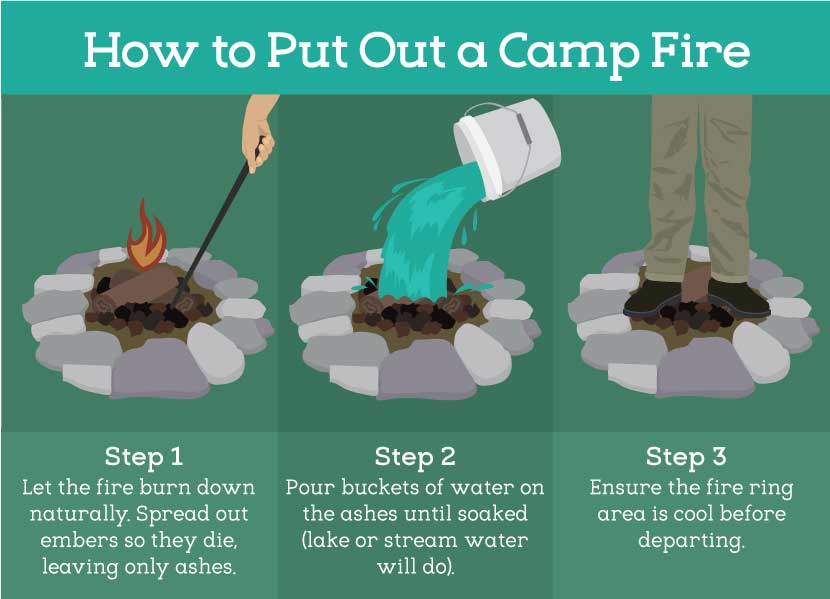 how-to-put-out-a-campfire