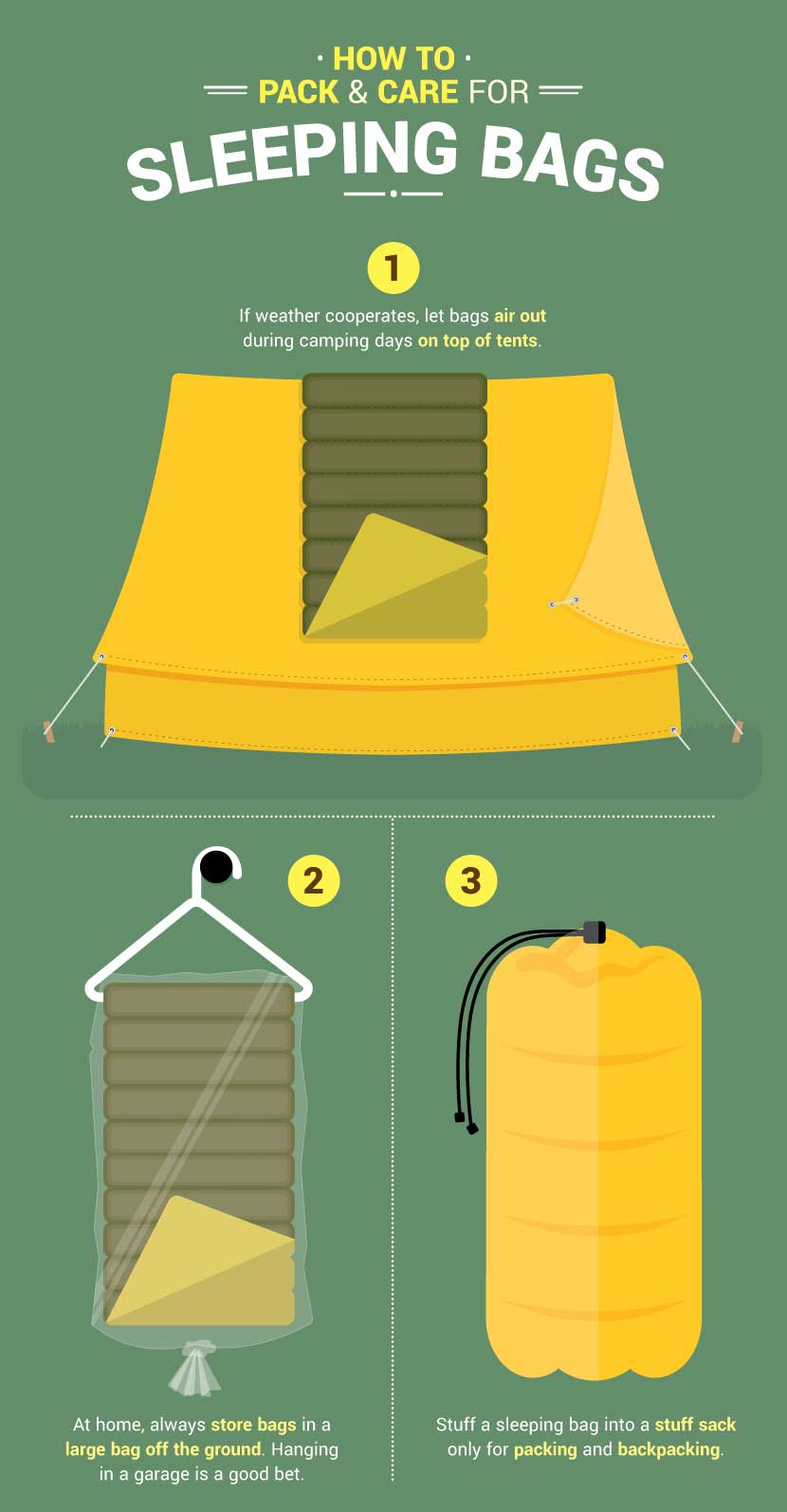 pack-care-sleeping-bags