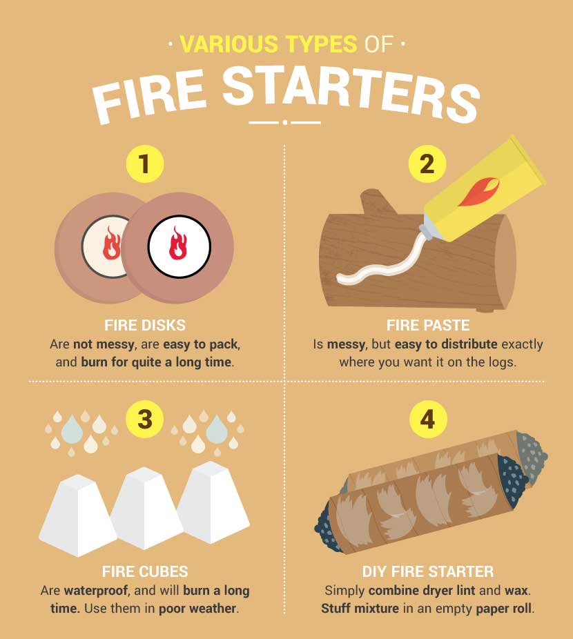 types-of-fire-starters