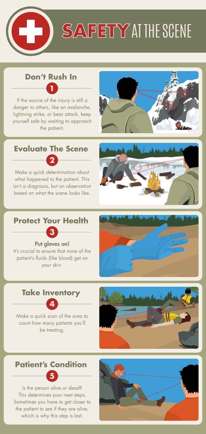 safety-at-scene
