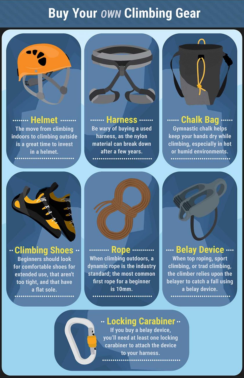 buy-climbing-gear