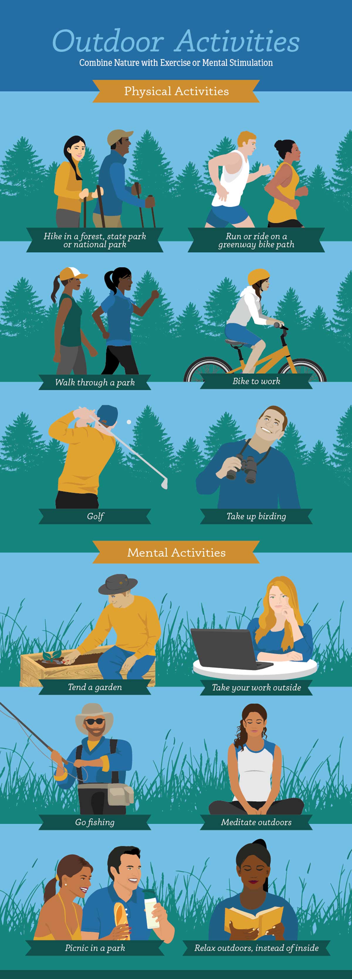 health-benefits-of-the-outdoors-activities
