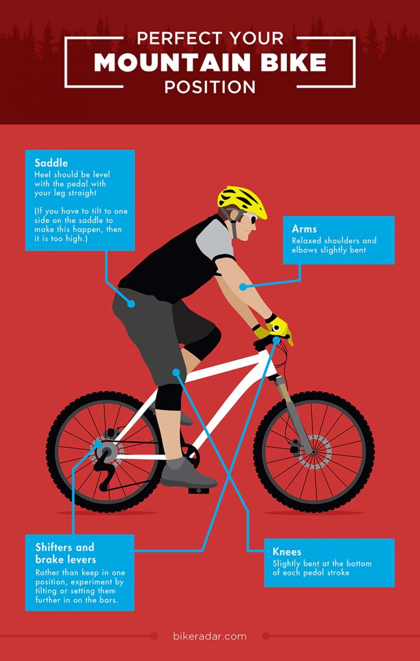 perfect-your-mountain-bike-position