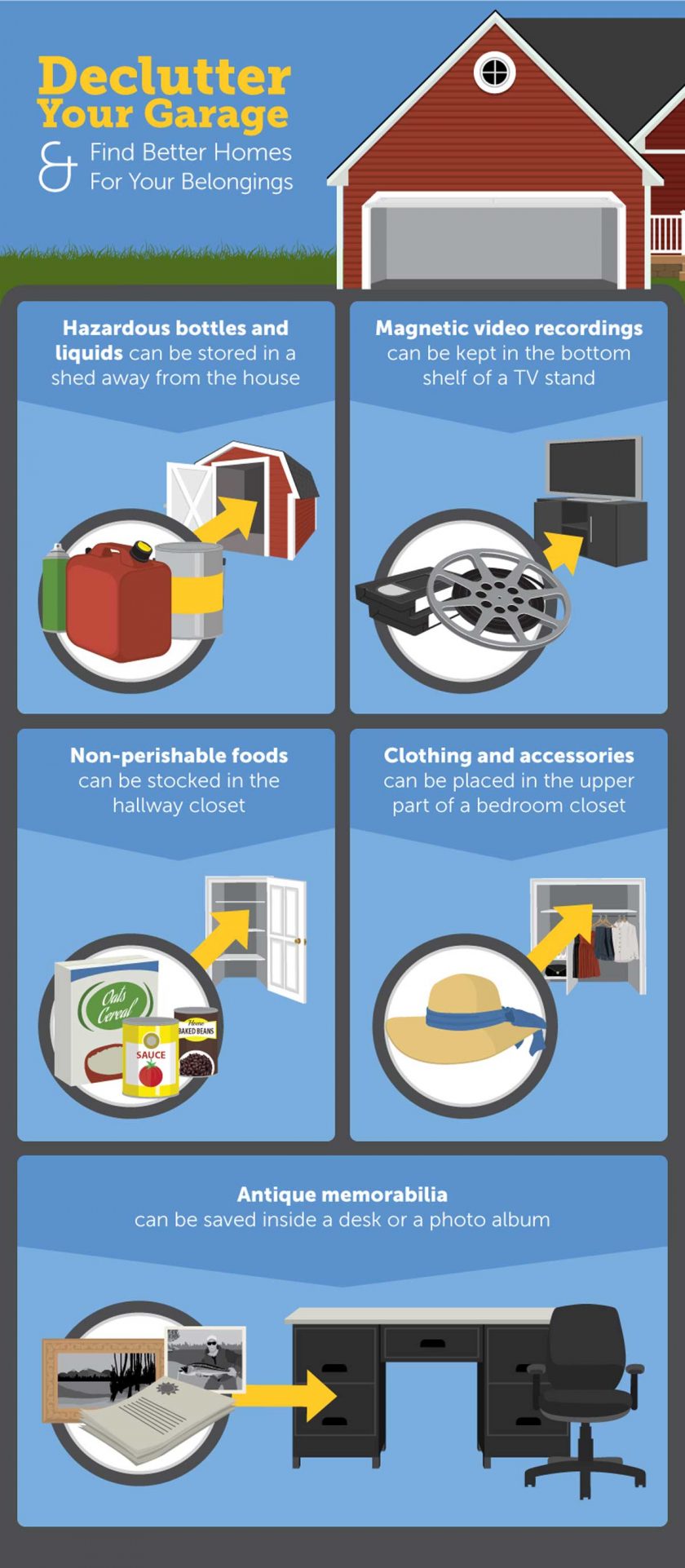 garage-organise-guide-decluttering