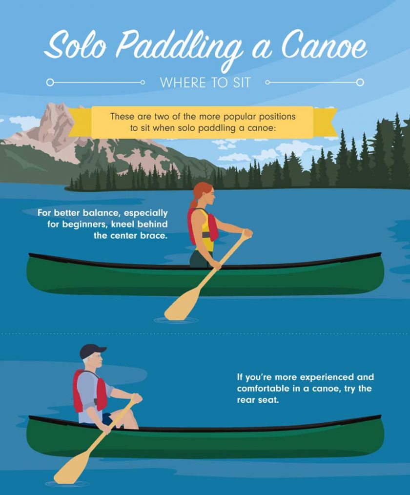 paddling 101: how to paddle a canoe