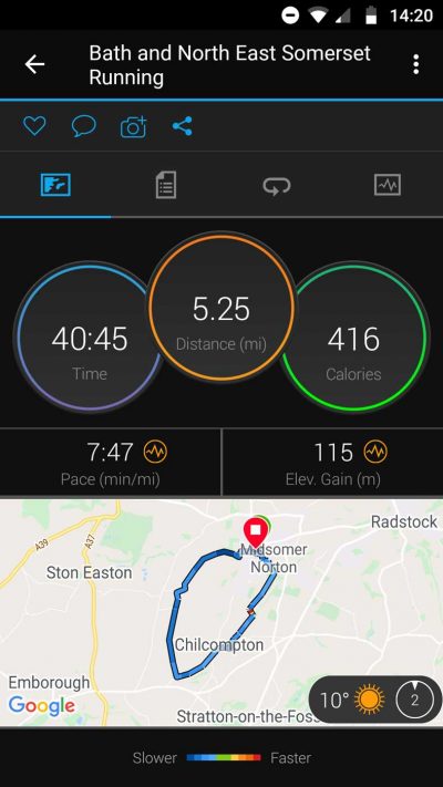 GPS tracking data recorded on my Garmin Forerunner 45