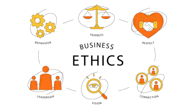 Business ethics