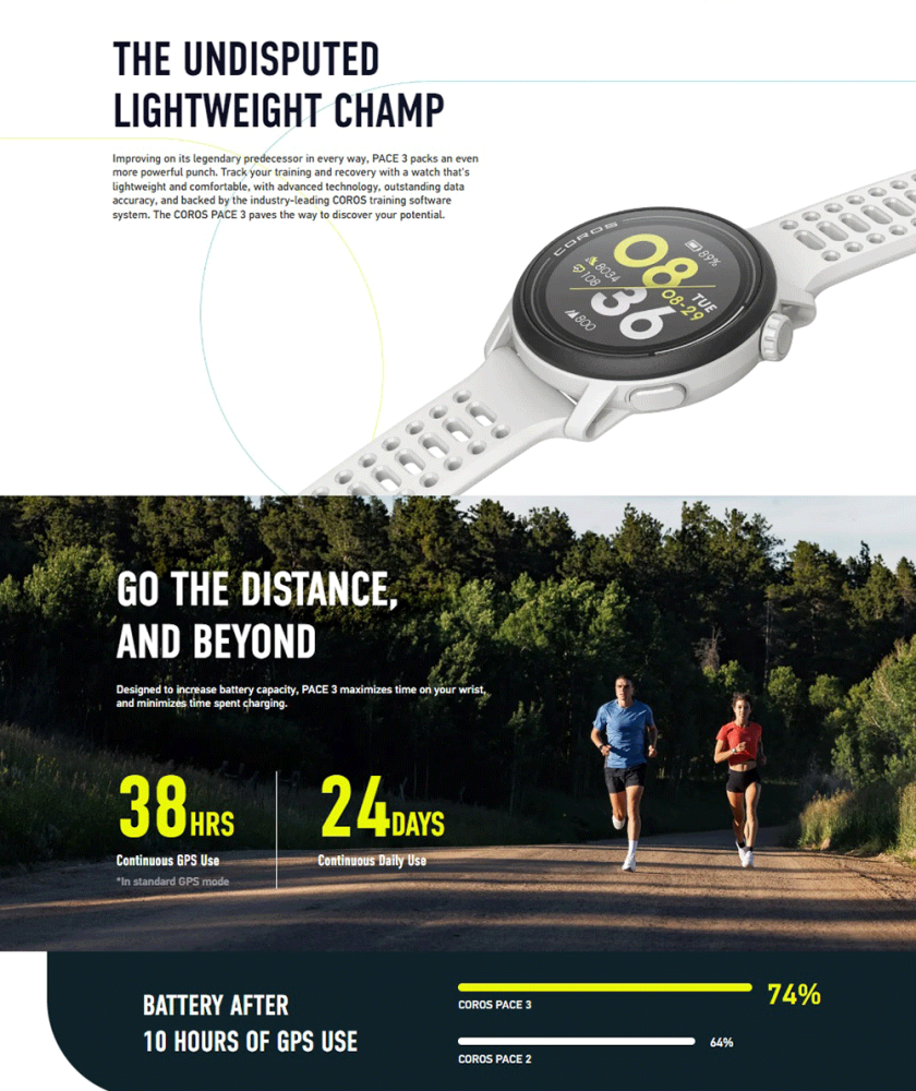 Coros Pace 3 battery life