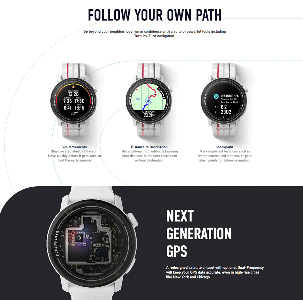 COROS Pace 3: What's new, early testing and first impressions of COROS' new  running watch 